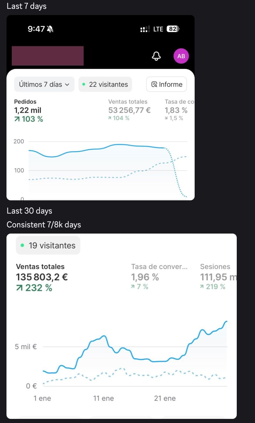 135k in 30 Days