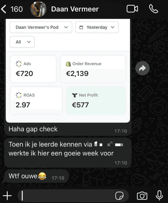€2.1k in a day