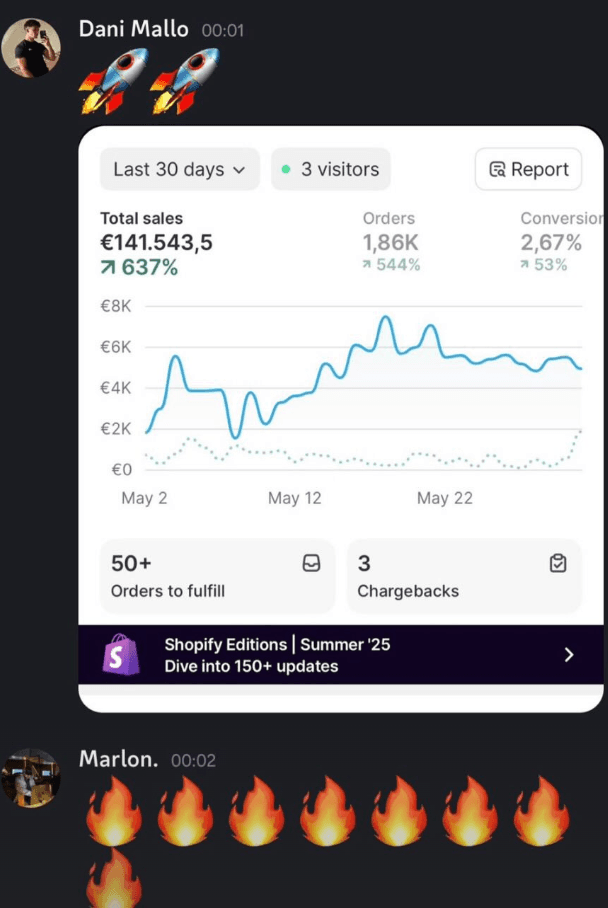 €141k in 30 days
