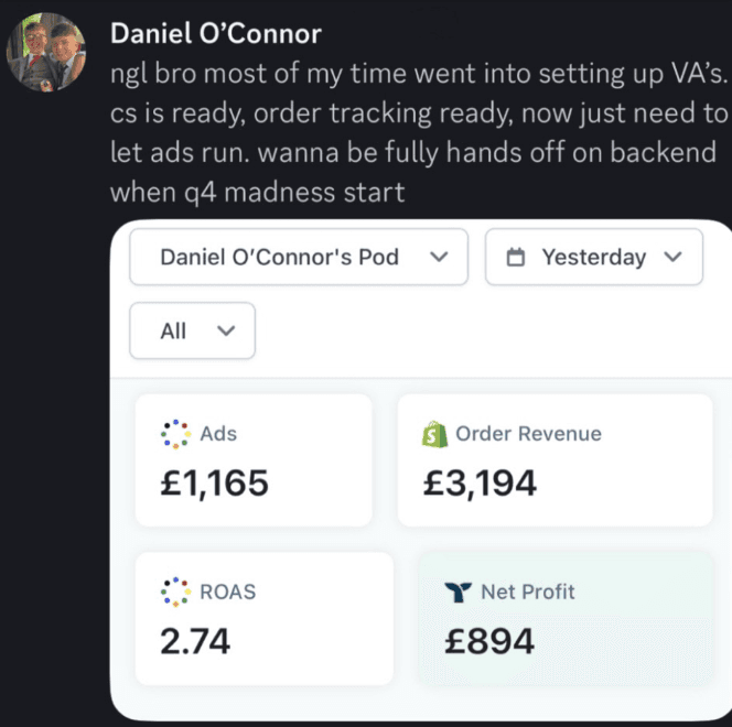 £3.1k in a day