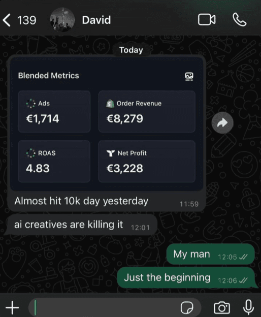€8.3k in a day