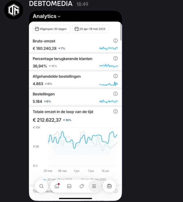 €212k in 30 days
