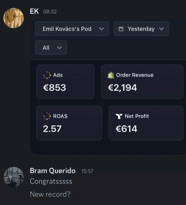 €2.1k in a day