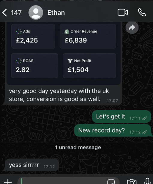 £6.8k in a day