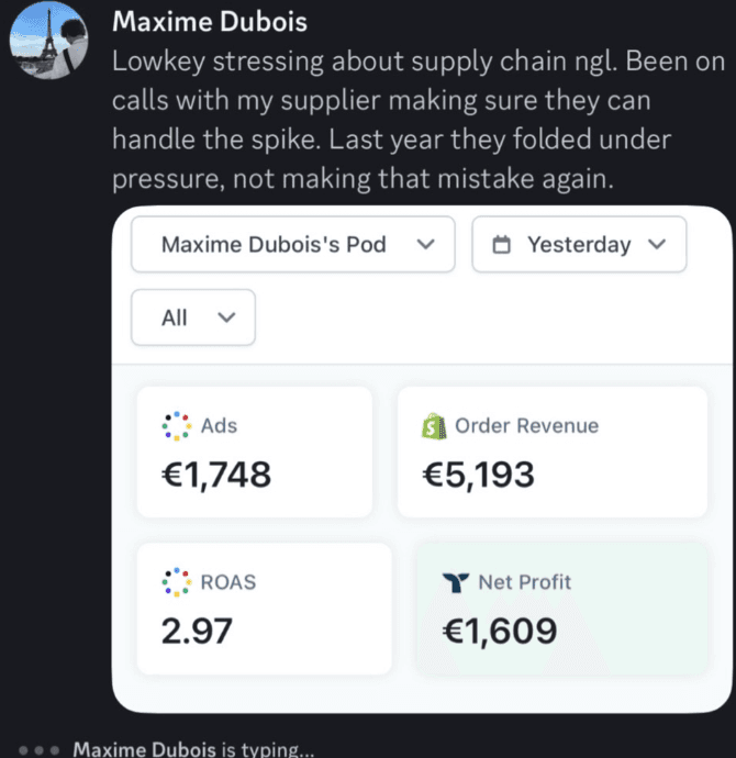 €5.1k in a day