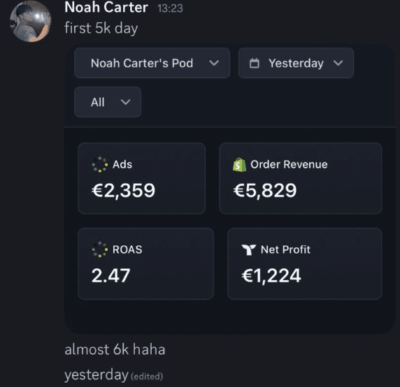 €5.8k first 5k day