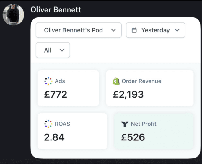 £2.1k in a day