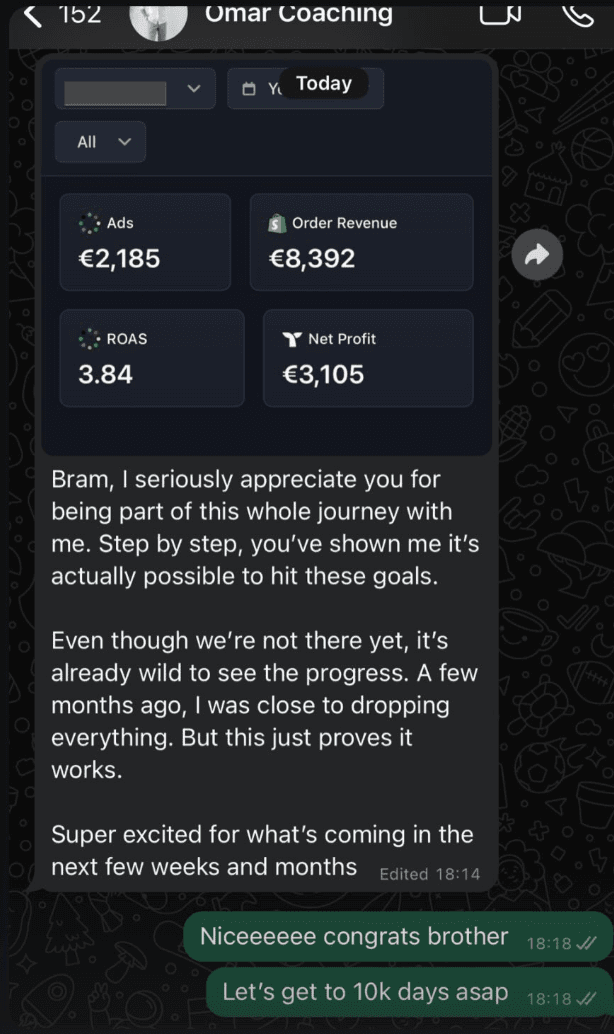 €8.4k in a day
