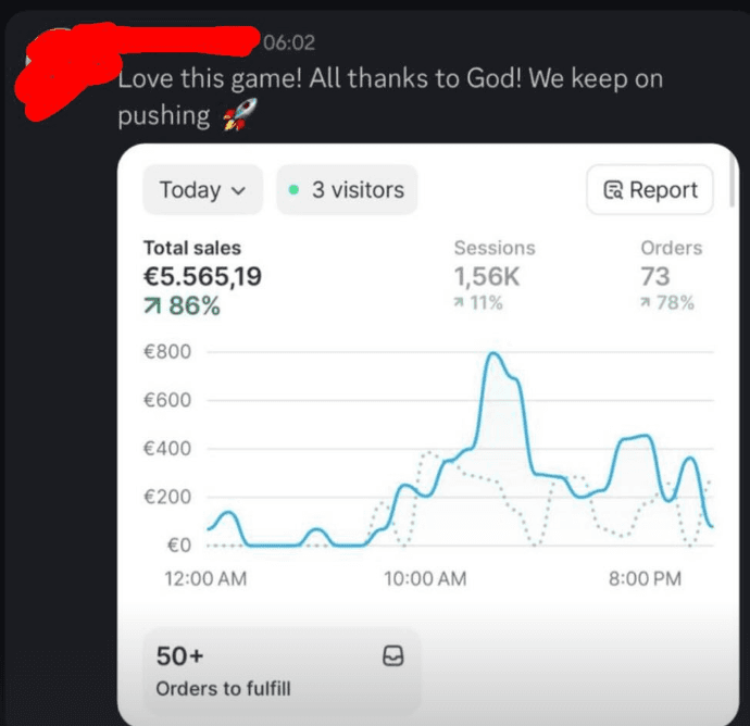 €5.5k today