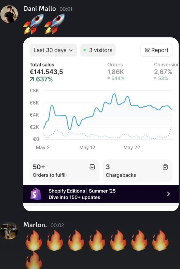 €141k in 30 days
