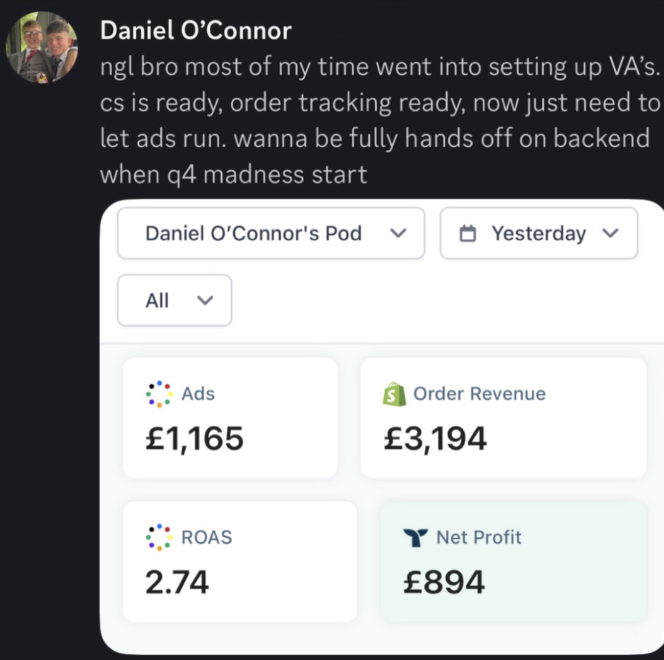 £3.1k in a day