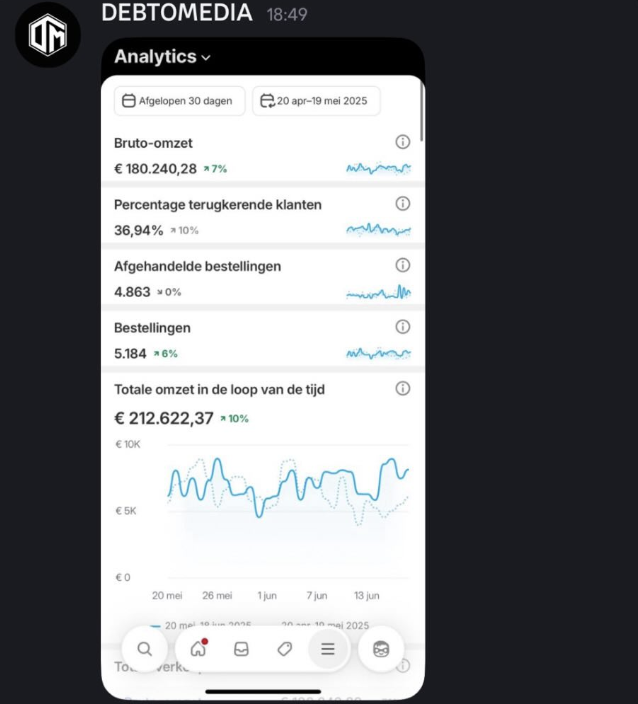 €212k in 30 days